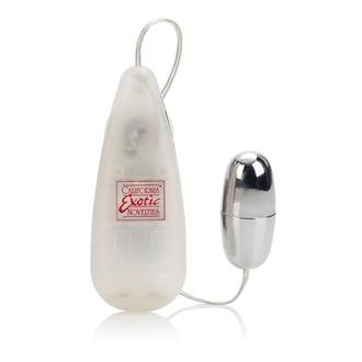 Pussy Pleaser Clit Arouser-blank-Sexual Toys®